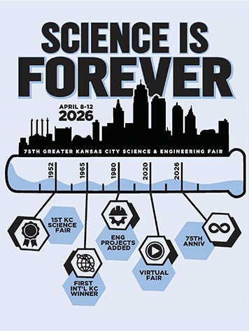 Design for the 2026 fair t-shirt. Featureing hte words Science is Forever, and a test tube on its side functioning like a timeline with key years from the past 75 years.